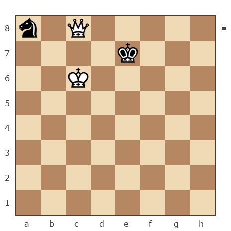 Game #7805943 - Шахматный Заяц (chess_hare) vs Илья (I-K-S)