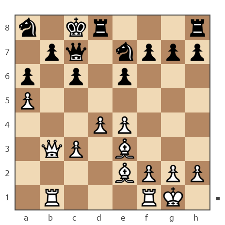 Game #7857963 - chitatel vs Дмитрий Некрасов (pwnda30)