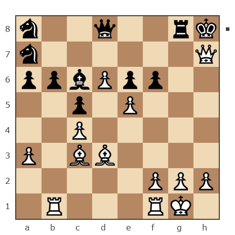 Game #7373767 - Shenker Alexander (alexandershenker) vs Максимов Вячеслав Викторович (maxim1234)
