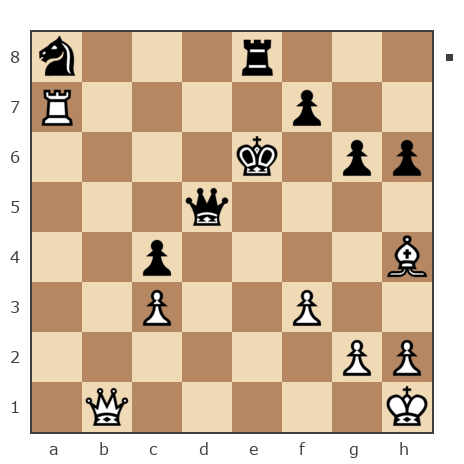 Game #2062284 - Бейдер Игорь (Igal) vs ефим Райгородецкий (lion1)