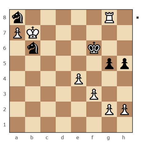 Game #7794686 - Алексей Алексеевич Фадеев (Safron4ik) vs Ник (Никf)