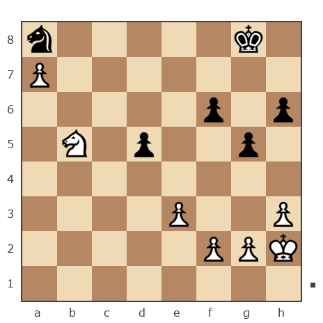 Game #7789329 - Артём Александрович Соловьёв (renkse) vs Андрей (Xenon-s)