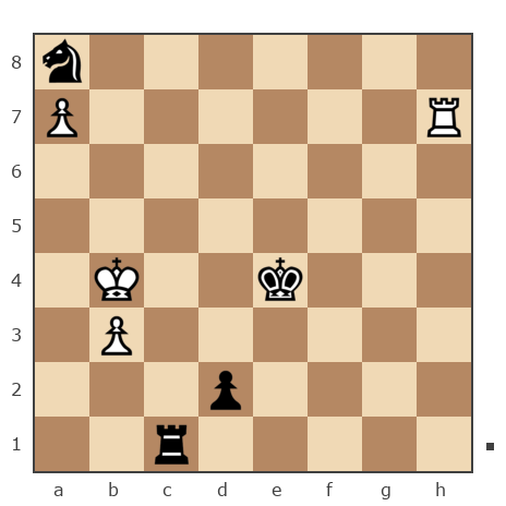 Game #7872694 - Дмитрий Некрасов (pwnda30) vs Лисниченко Сергей (Lis1)