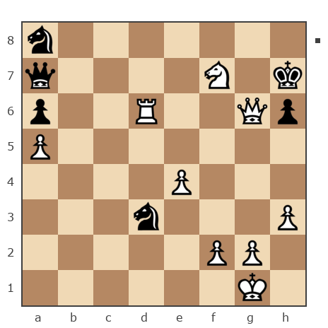 Game #7805379 - Антон (Shima) vs Дмитрий Александрович Ковальский (kovaldi)
