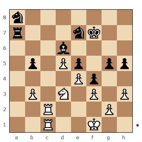 Game #7839188 - Колесников Алексей (Koles_73) vs Анатолий Алексеевич Чикунов (chaklik)