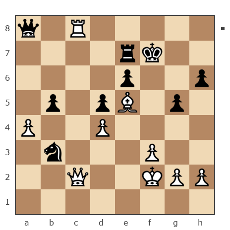 Game #7739692 - Лев Сергеевич Щербинин (levon52) vs Анатолий Алексеевич Чикунов (chaklik)
