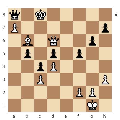Game #7836471 - Дмитрий Александрович Ковальский (kovaldi) vs Ашот Григорян (Novice81)