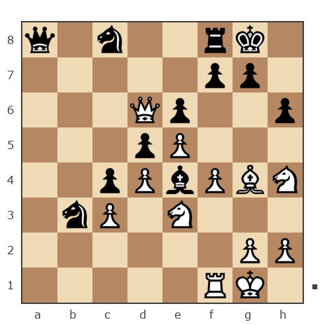 Game #6034229 - Нуждин Денис Сергеевич (NuzhDS) vs николаевич николай (nuces)