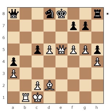 Game #7753718 - Сергей Евгеньевич Нечаев (feintool) vs Ларионов Михаил (Миха_Ла)