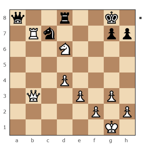 Game #7793052 - Валентина Падалинская (Tina1945) vs Сергей (eSergo)