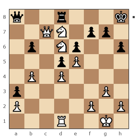 Game #7900842 - Александр Пудовкин (pudov56) vs Ашот Григорян (Novice81)
