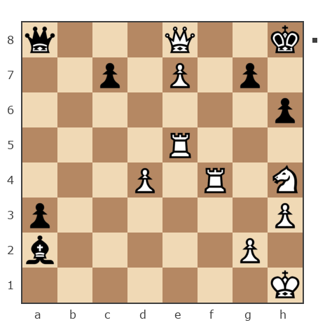 Game #7865665 - Андрей (Андрей-НН) vs Павлов Стаматов Яне (milena)