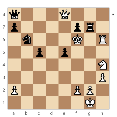 Game #3295229 - Семен (Сенька) vs Садкин Марк (markk54)