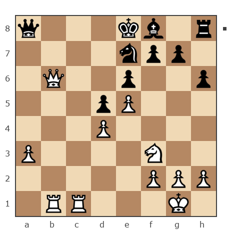 Game #1929998 - Михаил Юрьевич Мелёшин (mikurmel) vs Роман (Romirez)