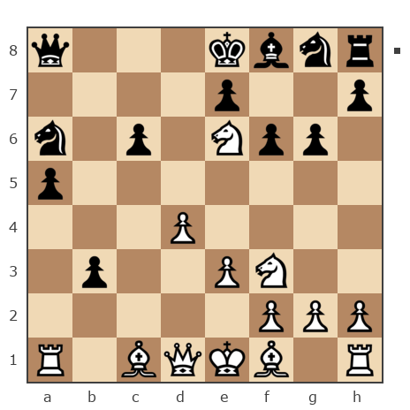 Партия №7932428 - pzamai1 vs Фарит bort58 (bort58)