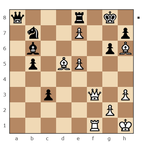 Game #7906141 - Дмитрий Сомов (SVDDVS) vs Гулиев Фархад (farkhad58)