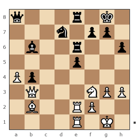 Game #7867595 - Александр Владимирович Рахаев (РАВ) vs Sergey (sealvo)