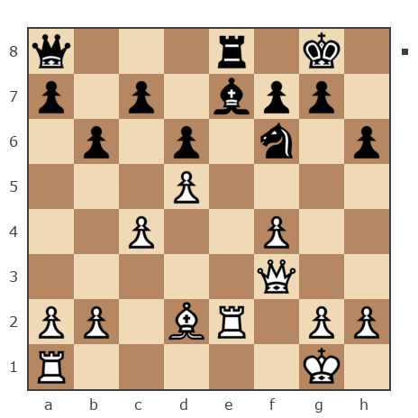 Game #7748846 - Дмитрий (Зипун) vs Игорь (Granit MT)