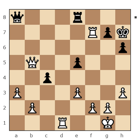 Game #7795640 - Алексей Алексеевич Фадеев (Safron4ik) vs Петрович Андрей (Andrey277)