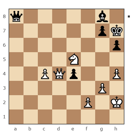 Game #1265688 - Александр Владимирович Рахаев (РАВ) vs Андрей (veter_an)