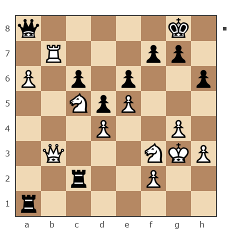 Game #7804464 - Ларионов Михаил (Миха_Ла) vs Алексей Сергеевич Леготин (legotin)