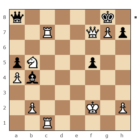 Game #6478192 - Kerem Mamedov (kera1577) vs Алексей Степанов