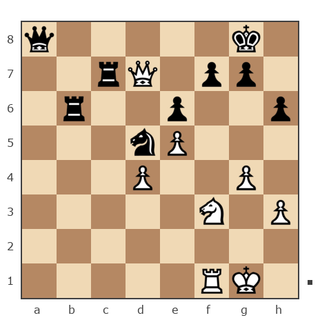 Game #7879630 - Юрьевич Андрей (Папаня-А) vs Андрей (андрей9999)