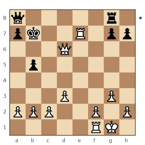 Game #7872684 - Александр Савченко (A_Savchenko) vs Филипп (mishel5757)