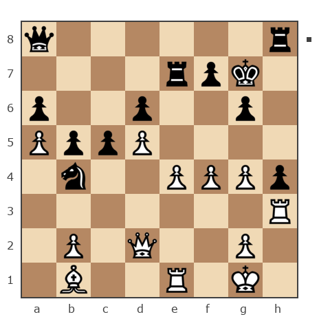 Game #4930445 - Денис (Диспетчер) vs Александр Попенков (popenАП)