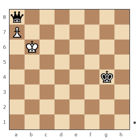 Game #7870810 - Андрей (андрей9999) vs Блохин Максим (Kromvel)