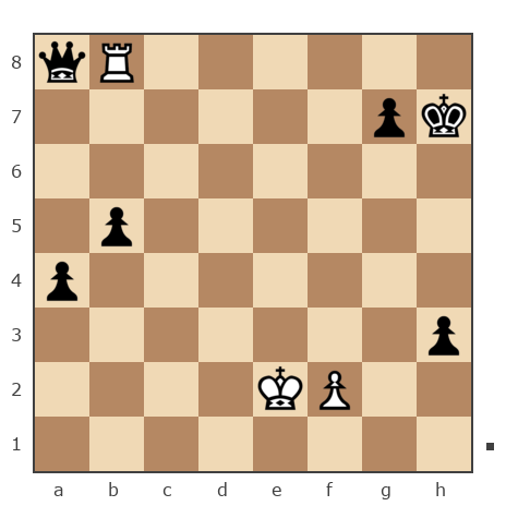 Game #7857173 - Владимир (Sapozhnik) vs Павел Валерьевич Сидоров (korol.ru)