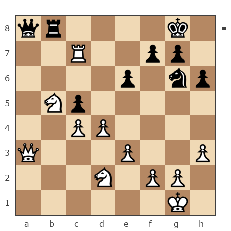 Game #7795630 - valera565 vs Золотухин Сергей (SAZANAT1)