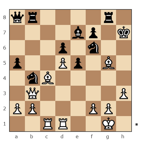 Game #7852295 - Николай Николаевич Пономарев (Ponomarev) vs Jhon (Ferzeed)