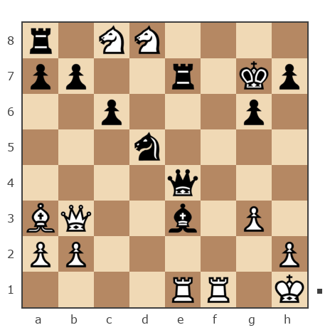 Game #7855158 - Evgenii (PIPEC) vs Давыдов Алексей (aaoff)