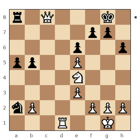 Game #7526458 - Блохин Максим (Kromvel) vs [User deleted] (polikarpov)