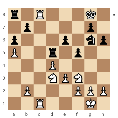 Game #7790084 - Сергей Зубрилин (SergeZu96) vs Сергей Доценко (Joy777)