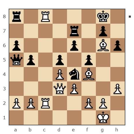 Game #7871005 - Алексей Алексеевич Фадеев (Safron4ik) vs Павел Николаевич Кузнецов (пахомка)