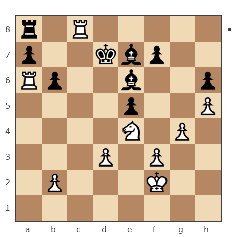 Game #7930314 - Starshoi vs Андрей Курбатов (bree)