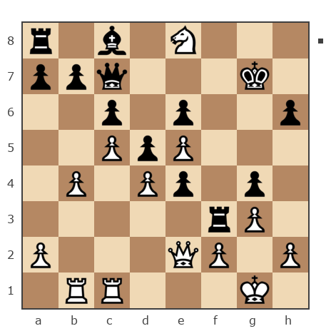 Game #6578640 - Пинчук Денис (Denpin) vs Сергей Сорока (Sergey1973)