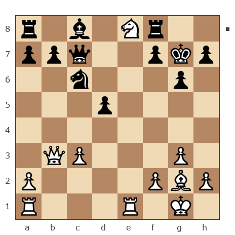 Game #7531865 - Володиславир vs Сергей Васильевич Прокопьев (космонавт)
