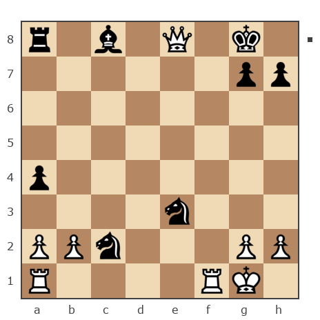 Game #7717382 - Аня (sinica) vs Алексей (nesinica)