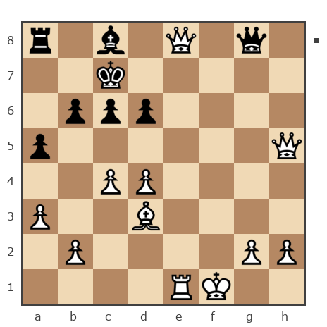 Game #7829440 - Александр (marksun) vs Юрьевич Андрей (Папаня-А)