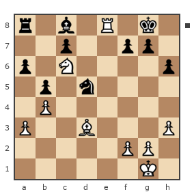 Game #7786389 - Олег Гаус (Kitain) vs Андрей (Андрей-НН)