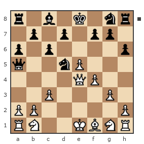 Game #7800412 - Вадёг (wadimmar85) vs Сергей Ватаманов (Вата)