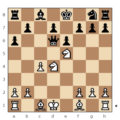 Game #499290 - Александр (KPAMAP) vs Геннадий (GenaRu)