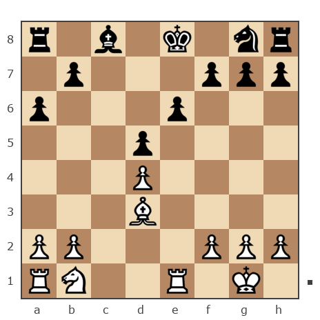 Партия №6615722 - Вячеслав (Chess Forse) vs Нуждин Денис Сергеевич (NuzhDS)