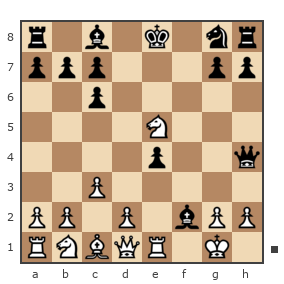 Game #7403820 - фулгал vs Евгений (UEA351)