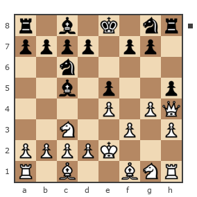 Game #7885561 - Лисниченко Сергей (Lis1) vs Михаил (mihvlad)