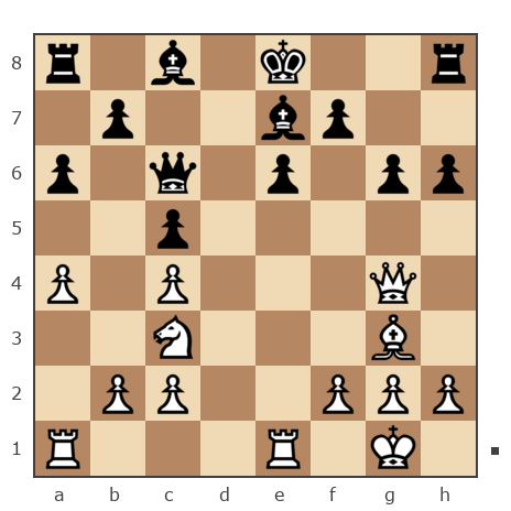 Game #7802979 - Дмитрий Александрович Ковальский (kovaldi) vs Золотухин Сергей (SAZANAT1)