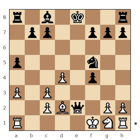 Партия №7799927 - Сергей Стрельцов (Земляк 4) vs Андрей (Not the grand master)